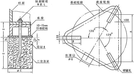 密閉離心機(jī)安裝基礎(chǔ)圖